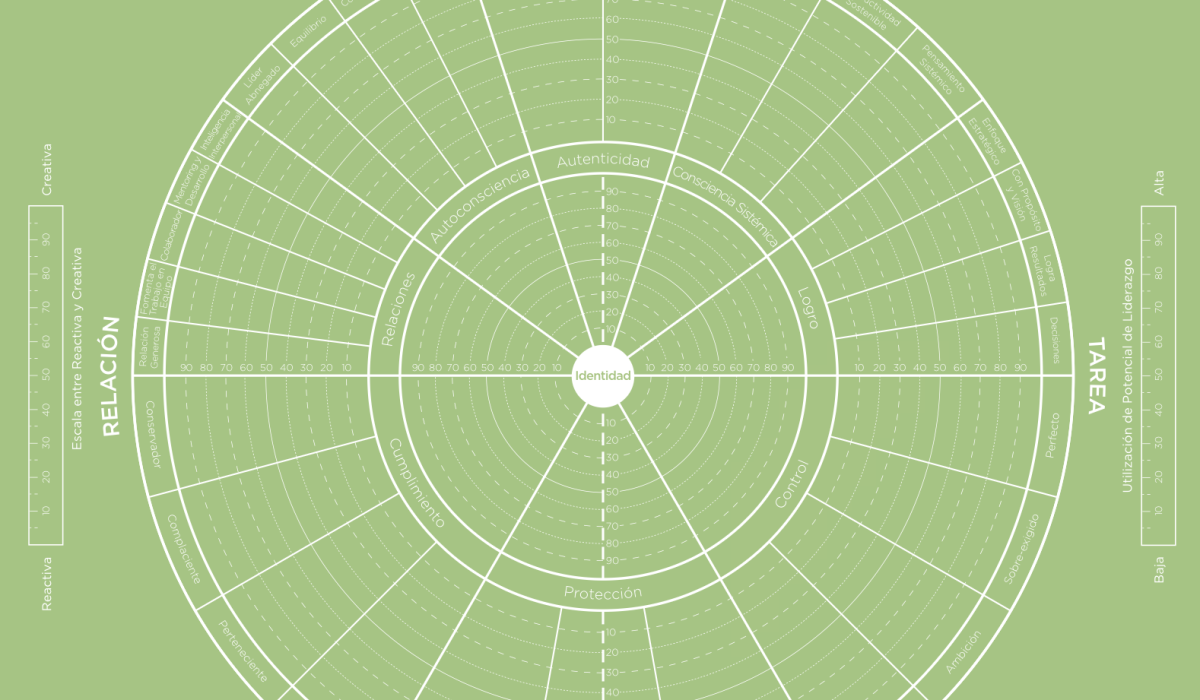 Captura de pantalla 2026-02-03 a las 14.55.00